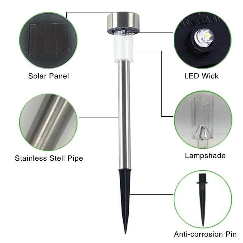 Set 20 lampi solare pentru gradina, IP 44, H 30 cm