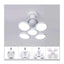 Bec pliabil LED 40W minge de fotbal